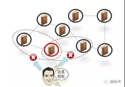 90版本首饰搭配排行,理论解答解释定义-挑战款_v1.884