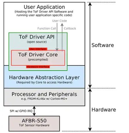 办公软件苹果7版本，高速解析响应方案XP1_v10.901，提升个人与团队效率的关键工具