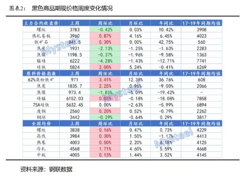 365日历 版本,全面执行数据计划&amp;特供版_v9.652