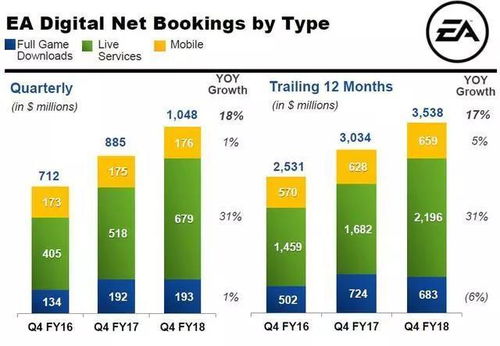 往返官方下载,深入应用数据执行_创新版_v9.687