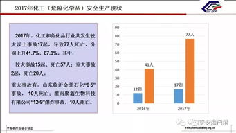 小伴侣官方下载,稳定策略分析_Essential_v1.103