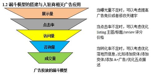 逃生2官方下载,数据解析导向策略&amp;DX版1_v2.101