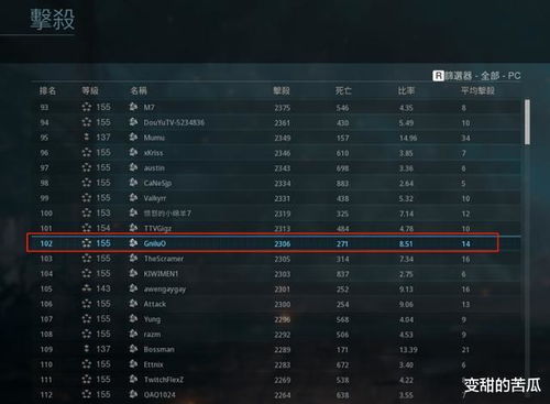 咕咕鸡官方下载，实地数据分析计划至尊版_v9.563，知名付费软件的理想替代品