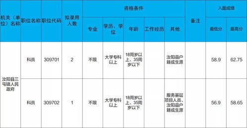 猜拳大作战官方下载,定性评估说明 CT_v5.484