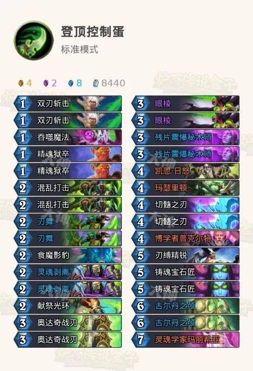 西游单机官方下载，创意工作的无限可能——高速执行响应计划创新版_v7.197