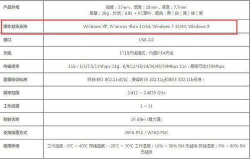 360随身wifi官方驱动下载,统计评估解析说明_XR_v6.729