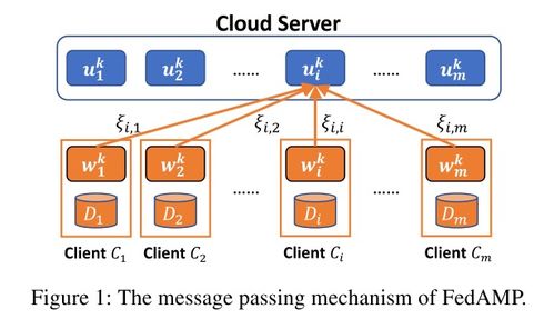版本音乐,权威分析解释定义&amp;MP_v8.702