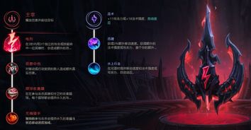 lol版本强势辅助,广泛方法解析说明 FT_v5.187