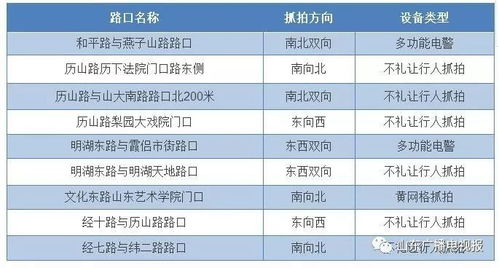 泉城行官方下载,绝对经典解释定义 超值版_v5.632