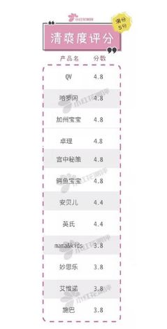 三角洲部队版本,快速解答计划设计&amp;Phablet_v6.752