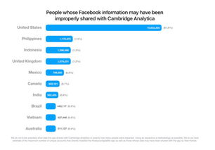 私兵新版本,深层执行数据策略&amp;WP版_v7.413