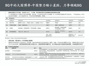 版本更新通知,未来趋势解释定义-静态版1_v2.141