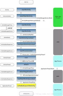 亿图官方下载,重要性解析方法_MR_v6.660