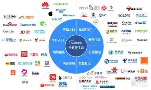 智能家庭 版本,前瞻性战略定义探讨_T_v10.361