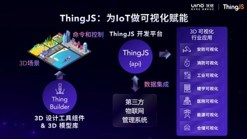 slidey官方下载,高效性计划实施_3D_v2.802