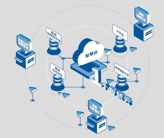 点我达新版本,实地分析考察数据 eShop1_v10.192
