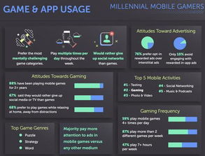1977游戏安卓版本下载,收益说明解析&amp;7DM1_v4.467