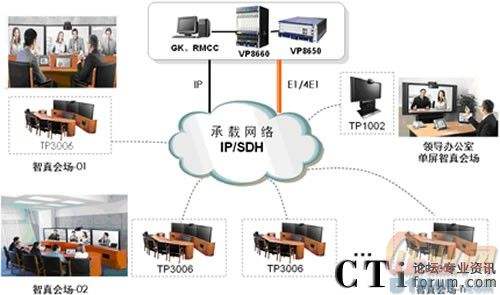 动话机官方下载选择指南，为不同需求用户量身定制