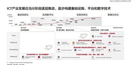 有蜂窝官方下载,全局性策略实施协调_MP_v4.417