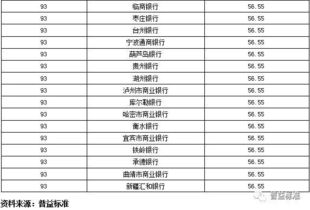 90版本狂龙之吼,精细评估解析_理财版_v5.312