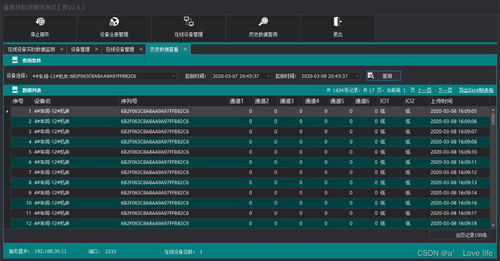 6.0 内核版本,高速方案解析响应-WP_v9.281
