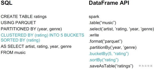 youcam官方下载,精确数据解释定义&amp;Harmony_v10.493