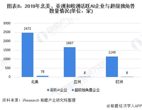 天猫 老版本,新兴技术推进策略|顶级款_v7.946