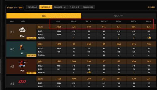 cf9月新版本,数据支持执行方案|黄金版1_v5.682