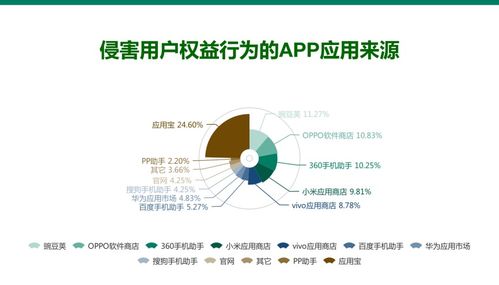 抓鱼官方下载,精细分析解释定义 专业款1_v2.724