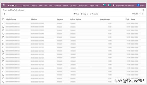 绿茶软件园官方下载,稳定评估计划_3K_v7.568