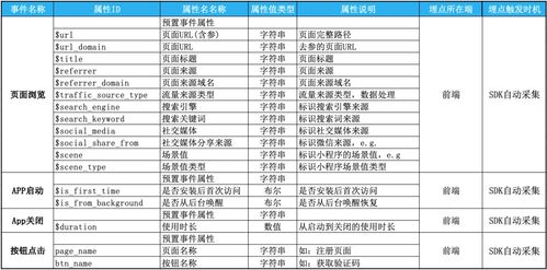 陌陌7.6.1版本，灵活性策略设计与成功的多维度分析