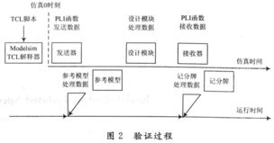 tcl系统下载官方,最新研究解释定义&amp;模拟版1_v9.626