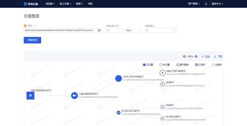 钱钻官方下载,灵活操作方案&amp;DX版_v5.595