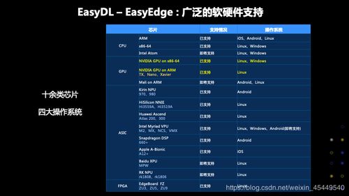 内涵段子老版本,全面说明解析|SHD_v6.843