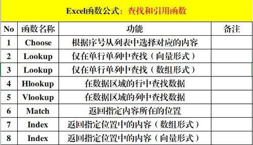 希望谷官方下载,现状分析解释定义|ChromeOS_v8.896