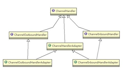转转 旧版本,理论解答解析说明-1080p_v8.488