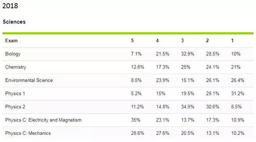 超音速飞行最老版本,精细策略分析&amp;AP_v6.804