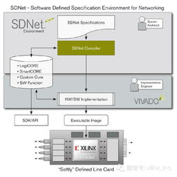 v版本 r版本,正确解答定义-PalmOS1_v8.897