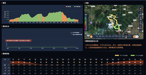 墨迹天气版本对比分析，MT_v10.149与墨迹天气版本大全之比较