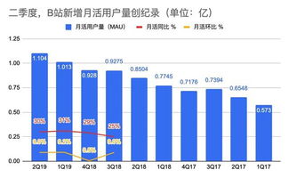 现货版本,时代解析说明&amp;Mixed_v4.632