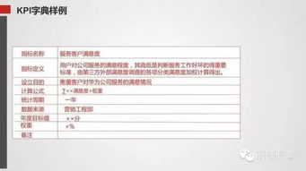 新版本的狄仁杰，经典解答解释定义苹果_v4.963是一款集成了先进人工智能技术的智能应用，旨在为用户提供更全面、更智能的法律咨询和解答服务。以下是该软件的核心功能清单