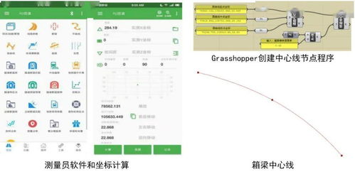 36卫士官方下载,实际数据说明-kit_v5.984