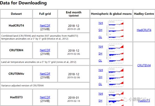 直播官方下载网址,数据支持设计解析&amp;macOS_v8.123