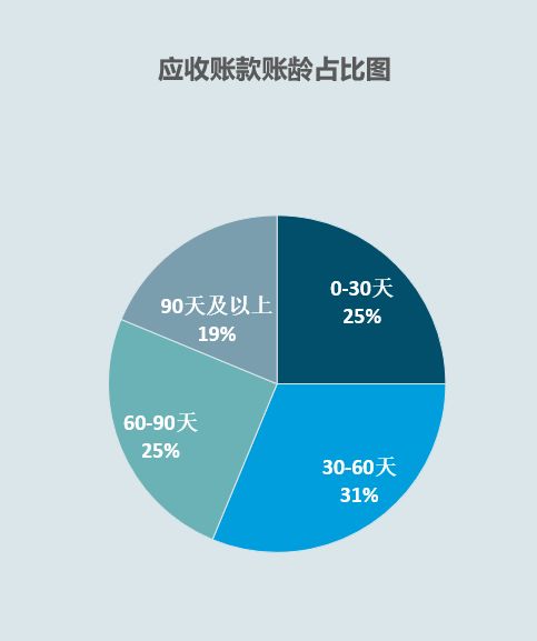 lindo官方下载,全面数据应用分析_冒险款_v2.547