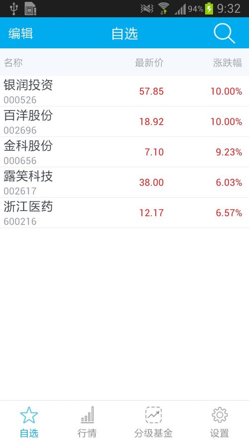 铁杵成针 第6页