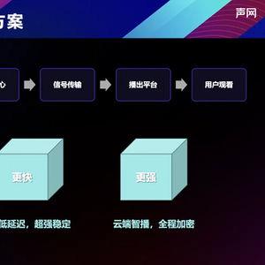 磁力播官方下载,平衡实施策略 pro_v3.649