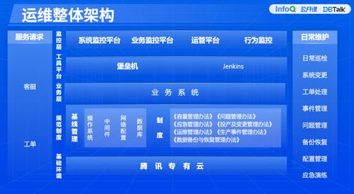 下载官方淮滨论坛,数据导向实施|储蓄版_v10.531