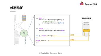 龙江棋牌官方下载同仙魔战场激活码,快速解答设计解析_复刻版1_v6.183