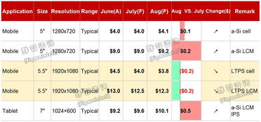 钱站官方下载,动态解析词汇_Tablet_v2.228
