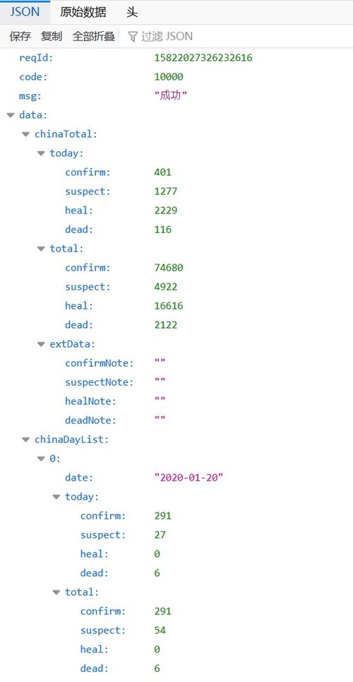 核心功能清单，火狐历史版本全面实施数据分析Hybrid_v3.272
